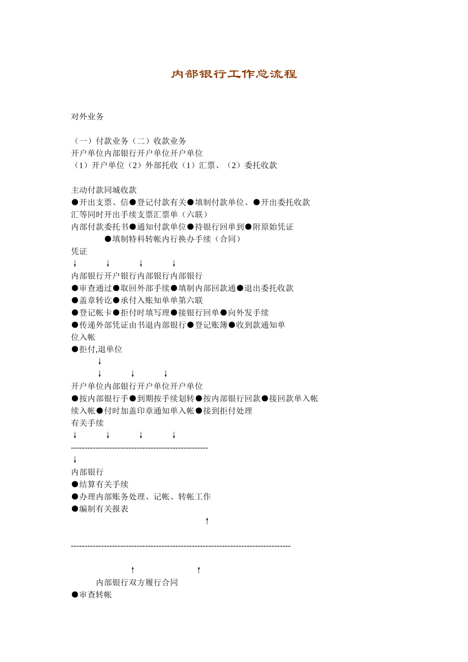 内部银行工作总流程_第1页
