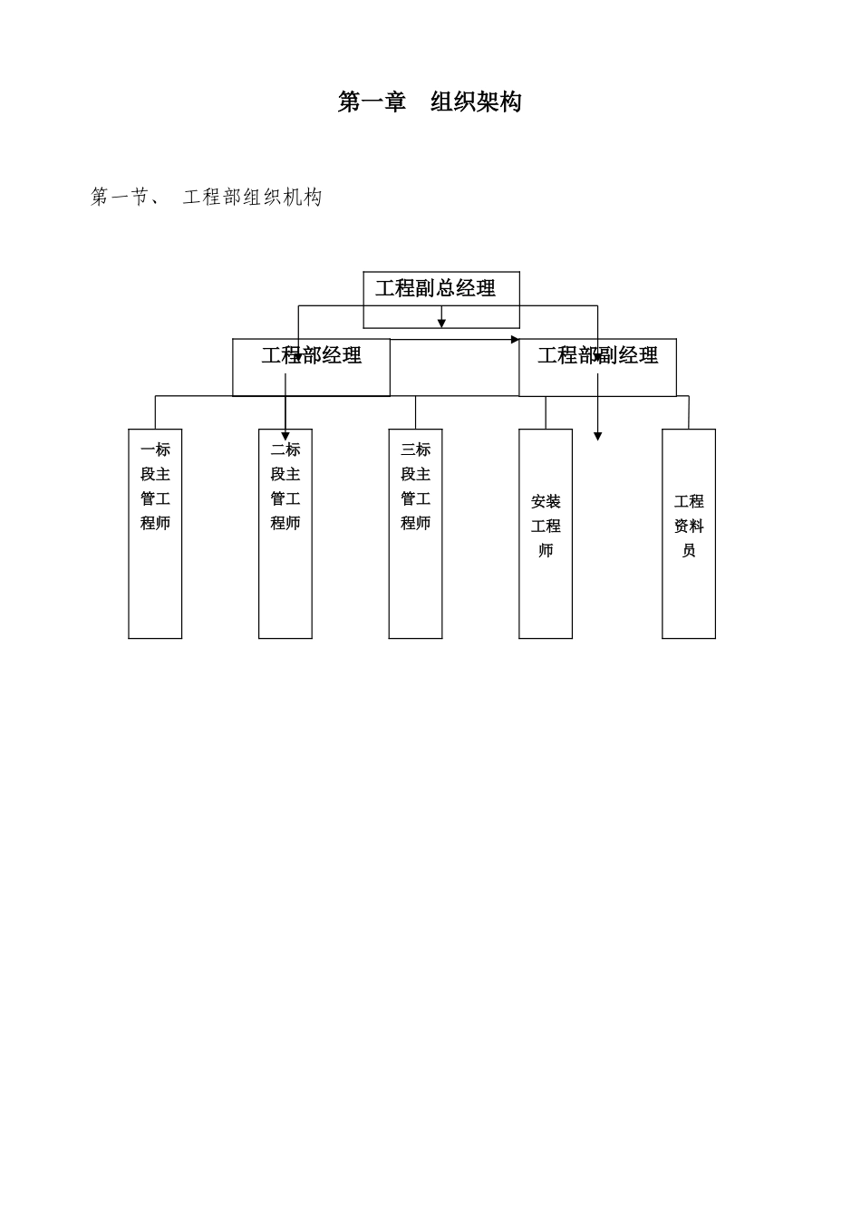 内黄县某地产公司工程管理规划_第3页