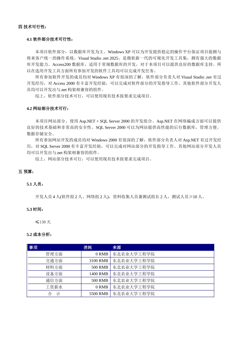 农业专家.net项目计划书_第3页