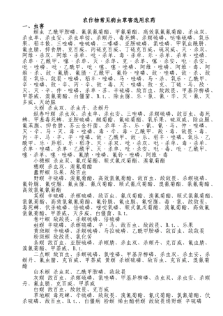 农作物常见病虫草害选用农药