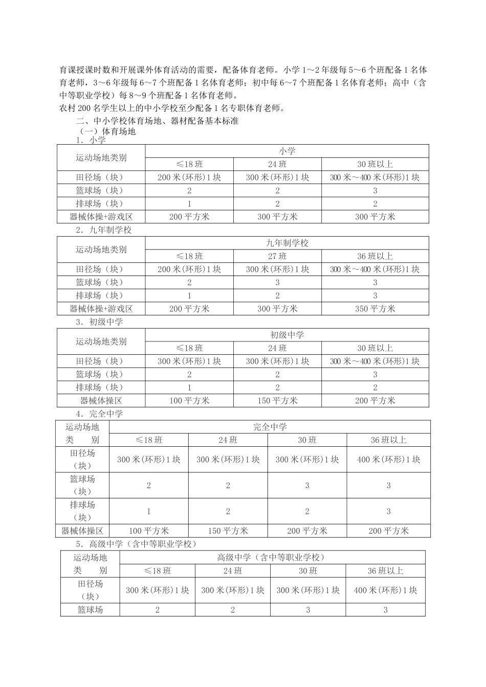 农村中小学合格校建设与评估工作资料汇编_第3页