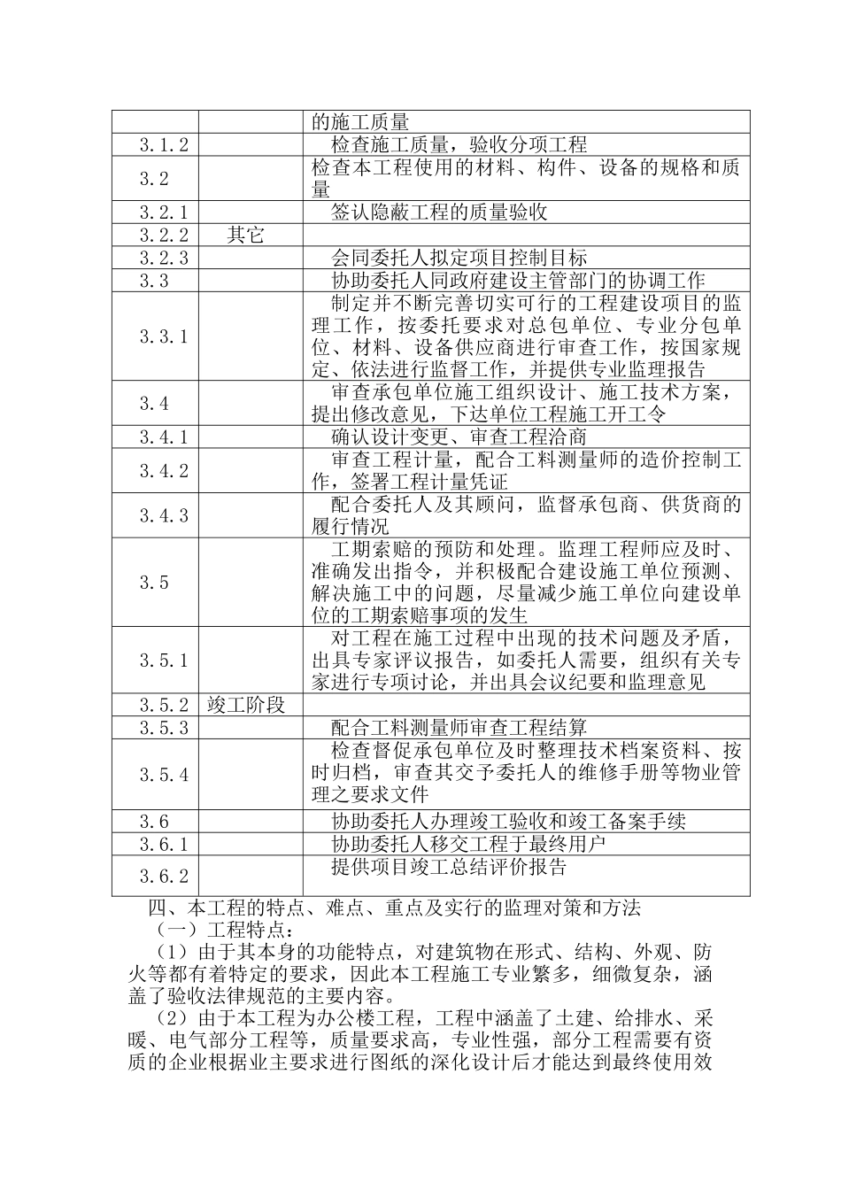 农村信用社办公楼项目监理大纲_第2页