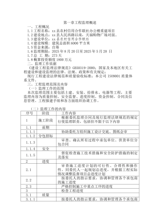 农村信用社办公楼项目监理大纲