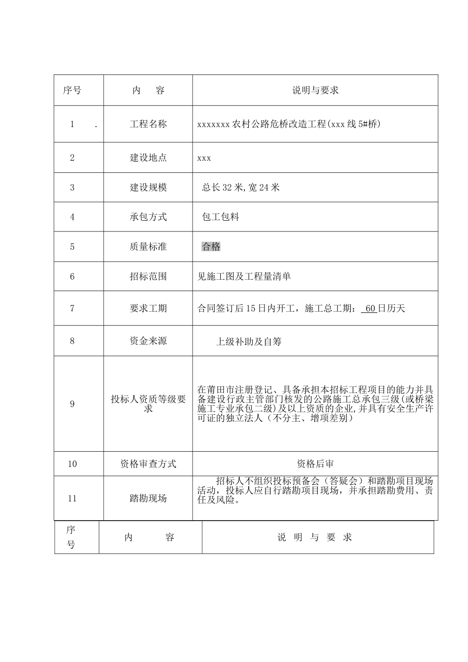农村公路危桥改造工程招标文件_第3页