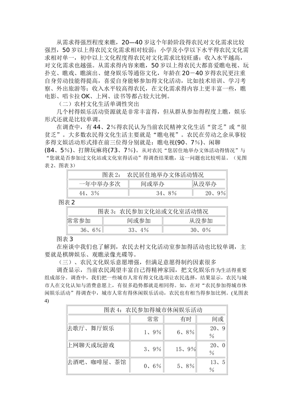 农村娱乐活动实践调查_第2页