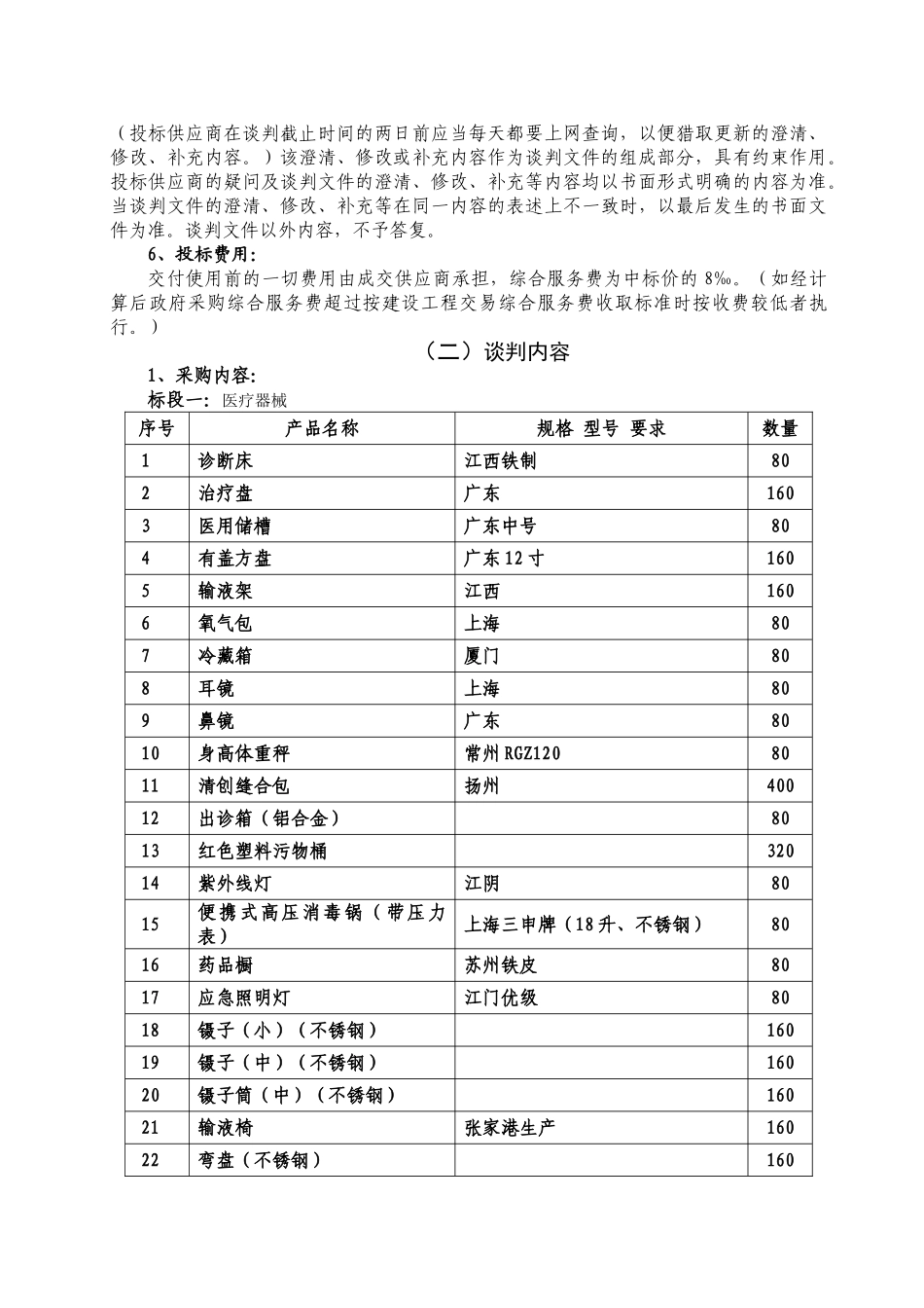 农村社区卫生服务站设备采购竞争性谈判文件_第2页