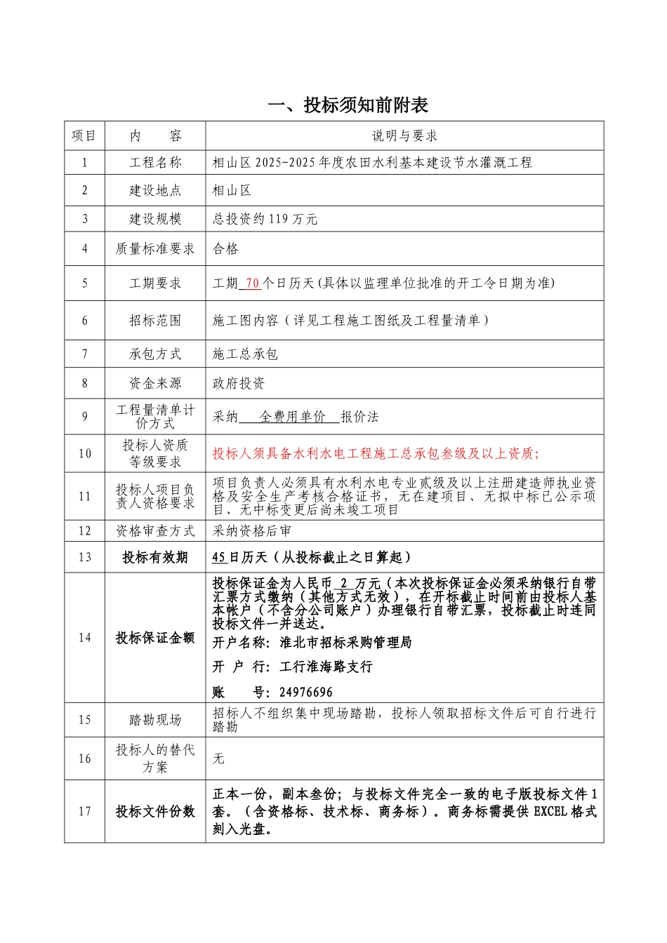 农田节水灌溉招标文件_第3页