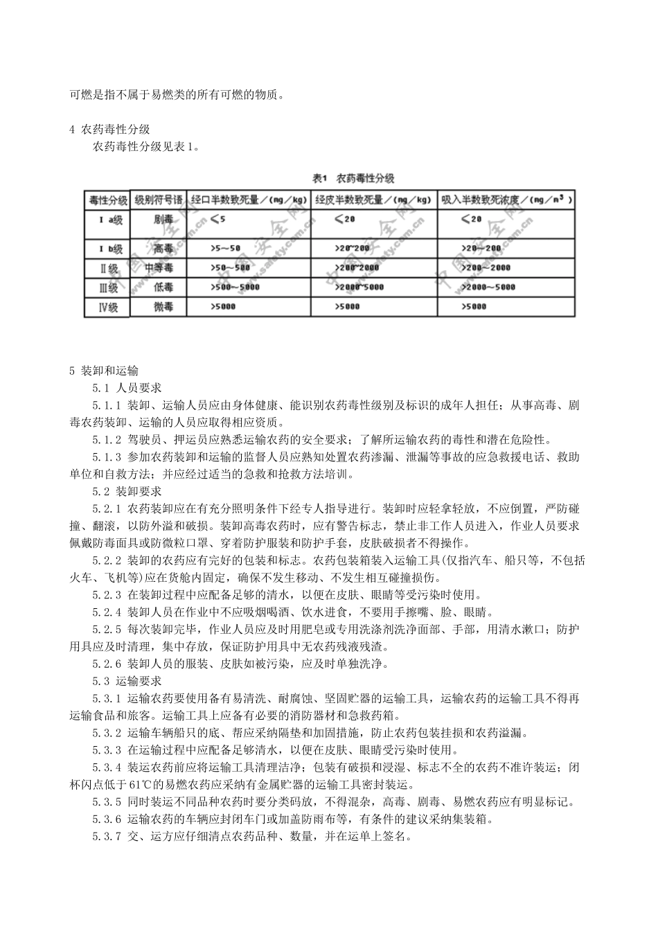 农药贮运销售和使用的防毒规程_第2页