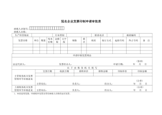 冠名企业印制发票审批表