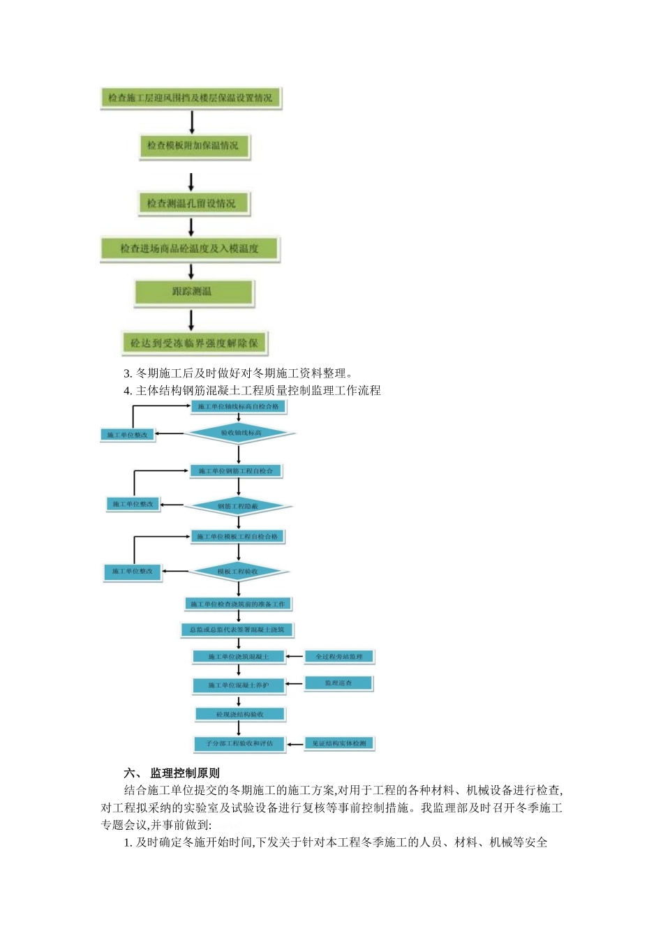 冬期施工监理控制要点_第2页