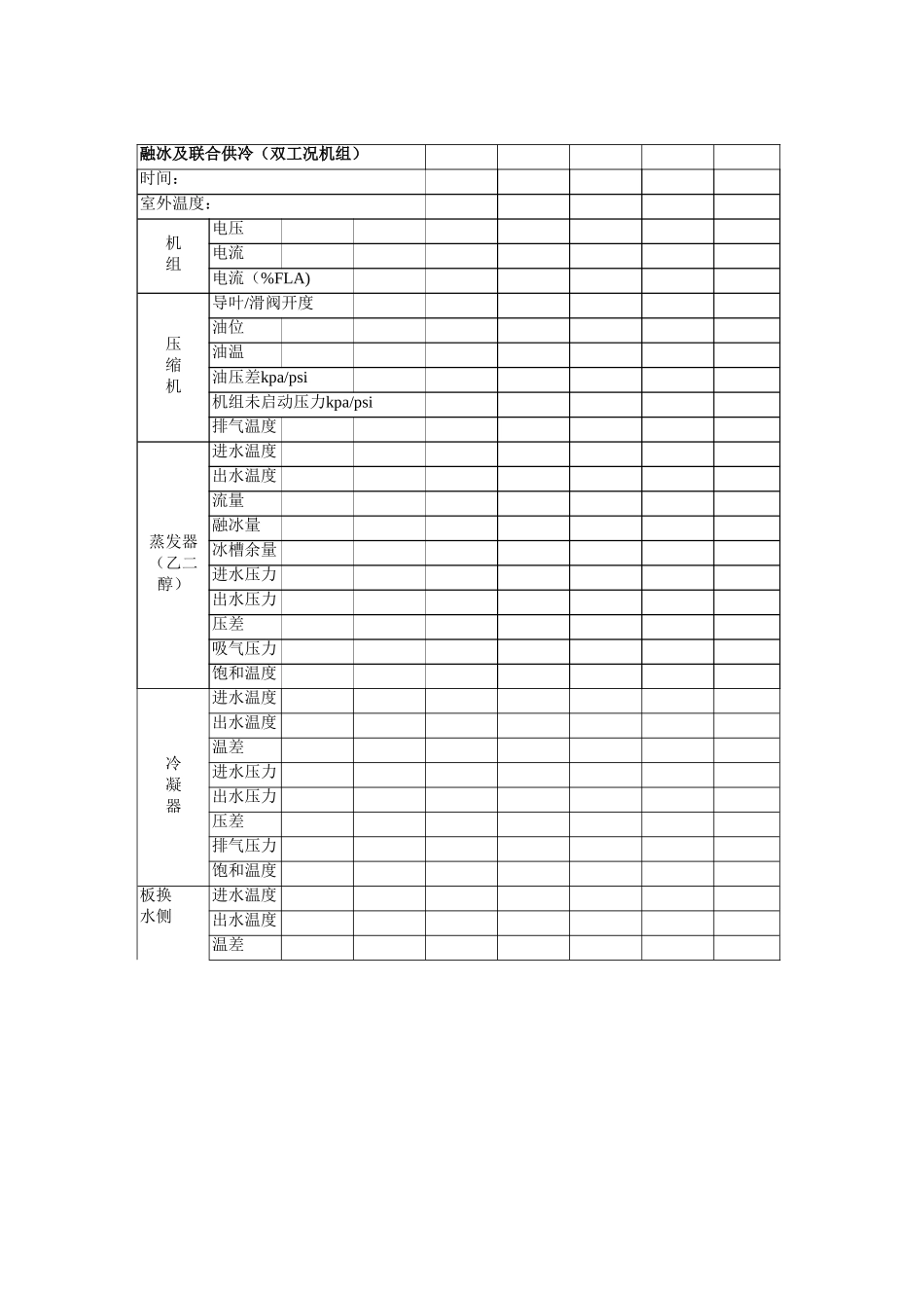 冰蓄冷调试内容_第3页
