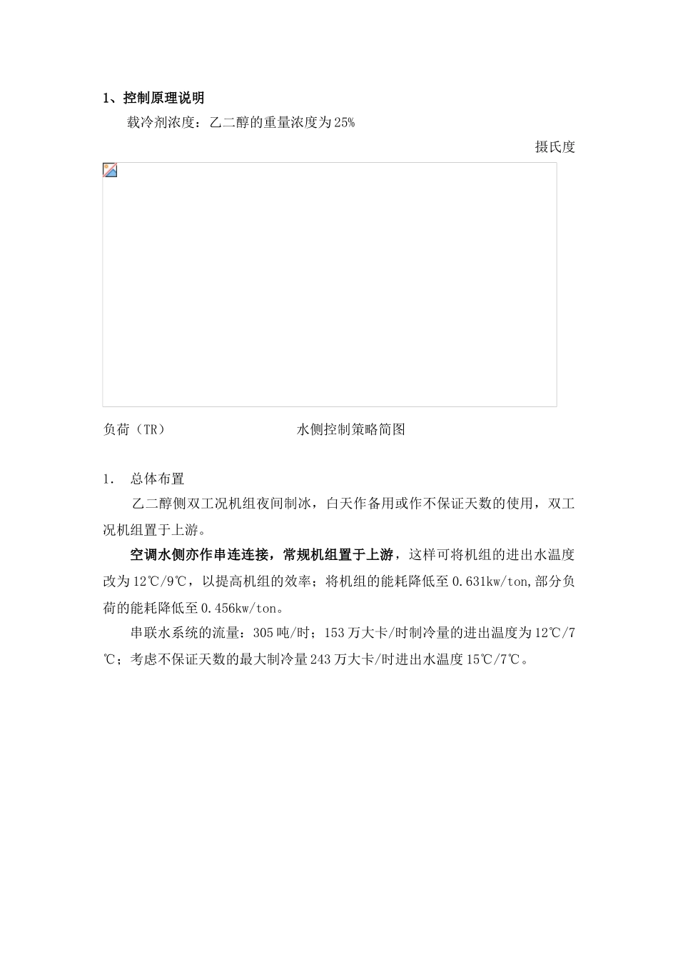 冰蓄冷控制原理及优点_第1页