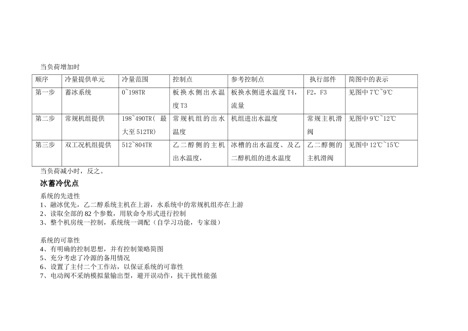 冰蓄冷控制原理及优点_第3页