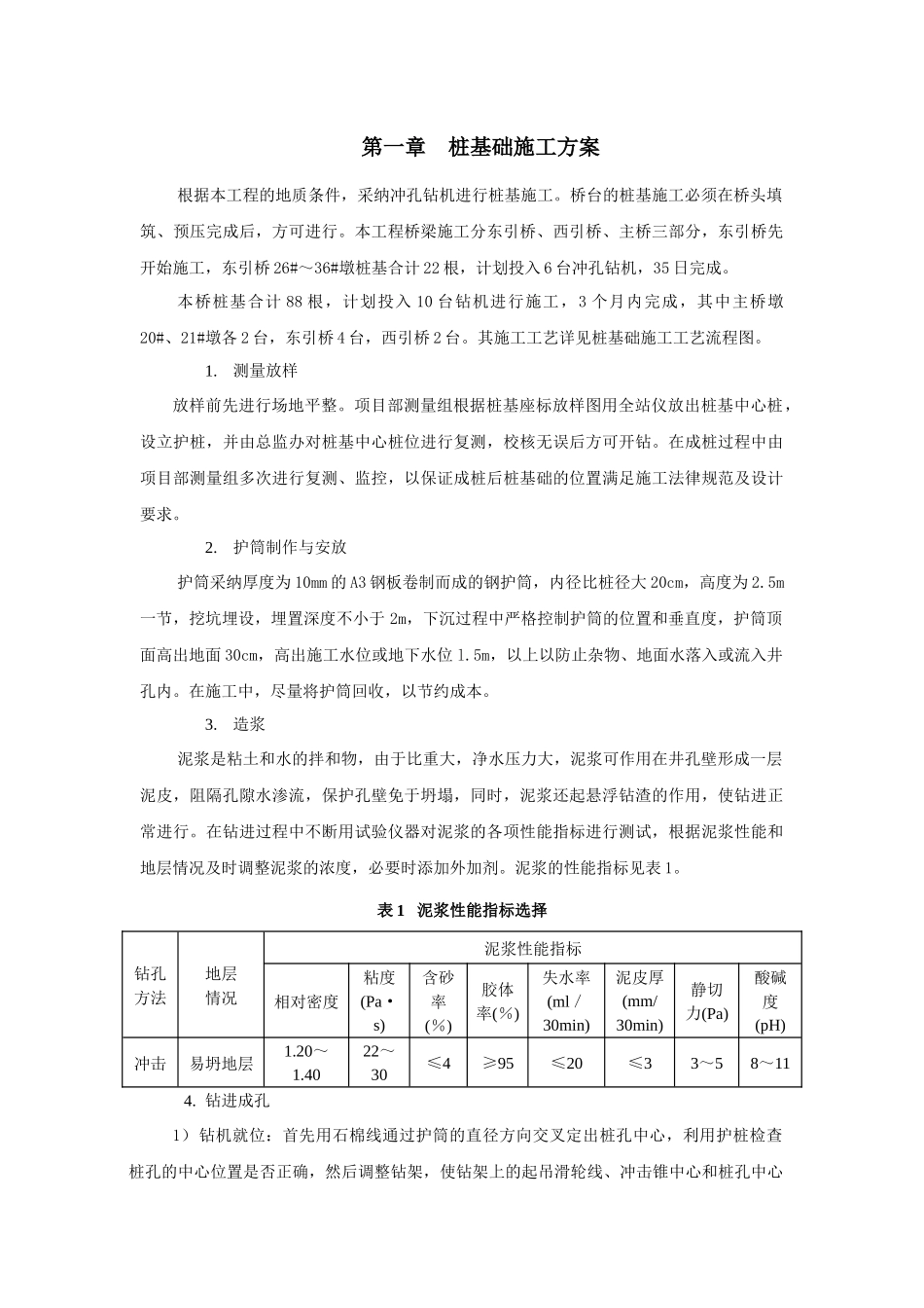 冲击钻孔灌注桩基础工程施工及常见问题处理措施_第1页