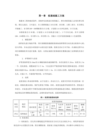 冲击钻孔灌注桩基础工程施工及常见问题处理措施