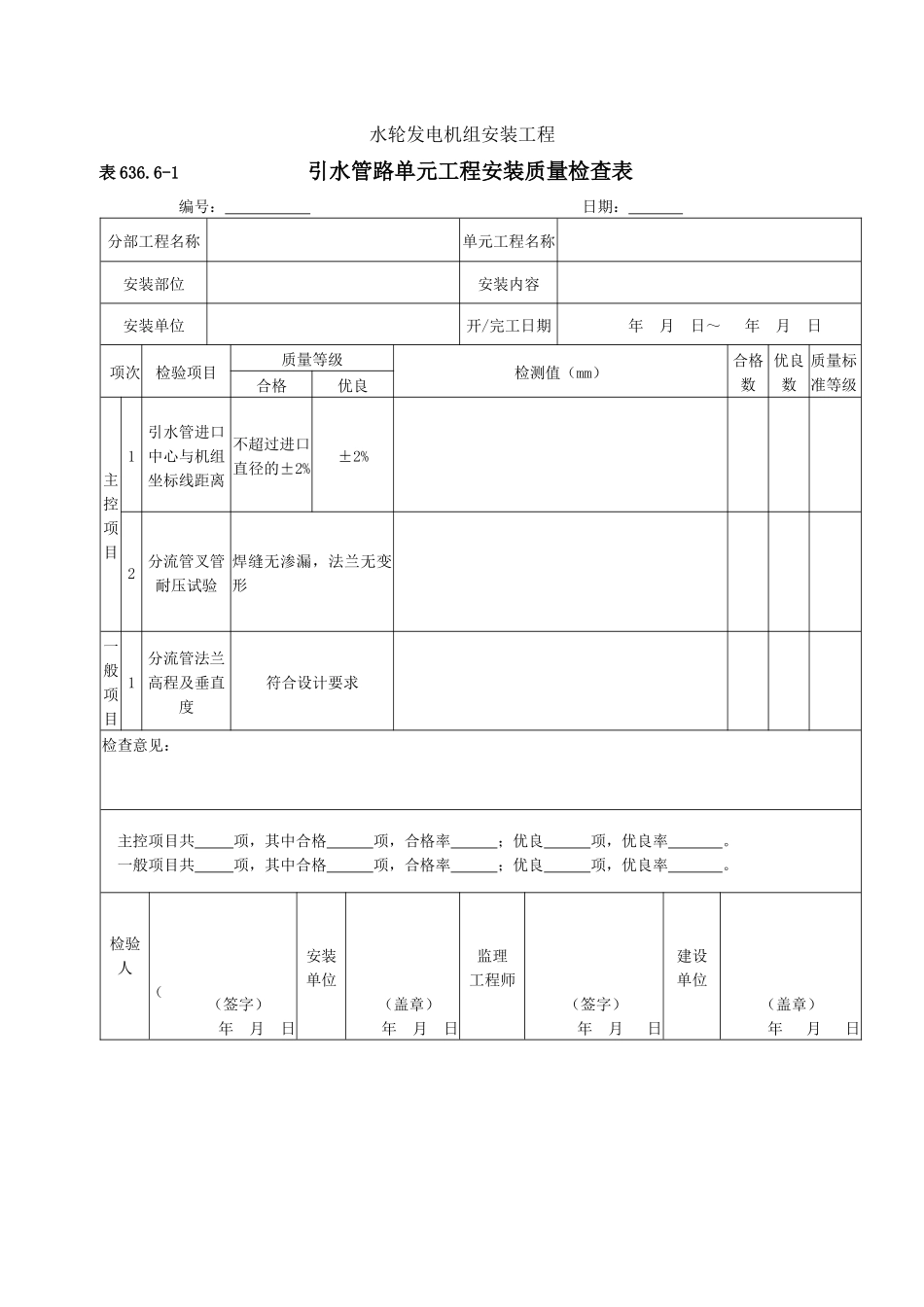 冲击式水轮机单元工程安装质量验收评定表_第2页