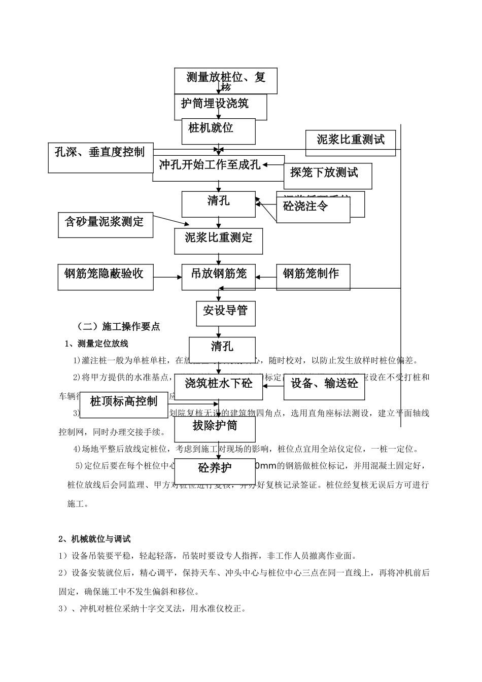 冲击钻孔灌注桩基础施工工艺_第3页