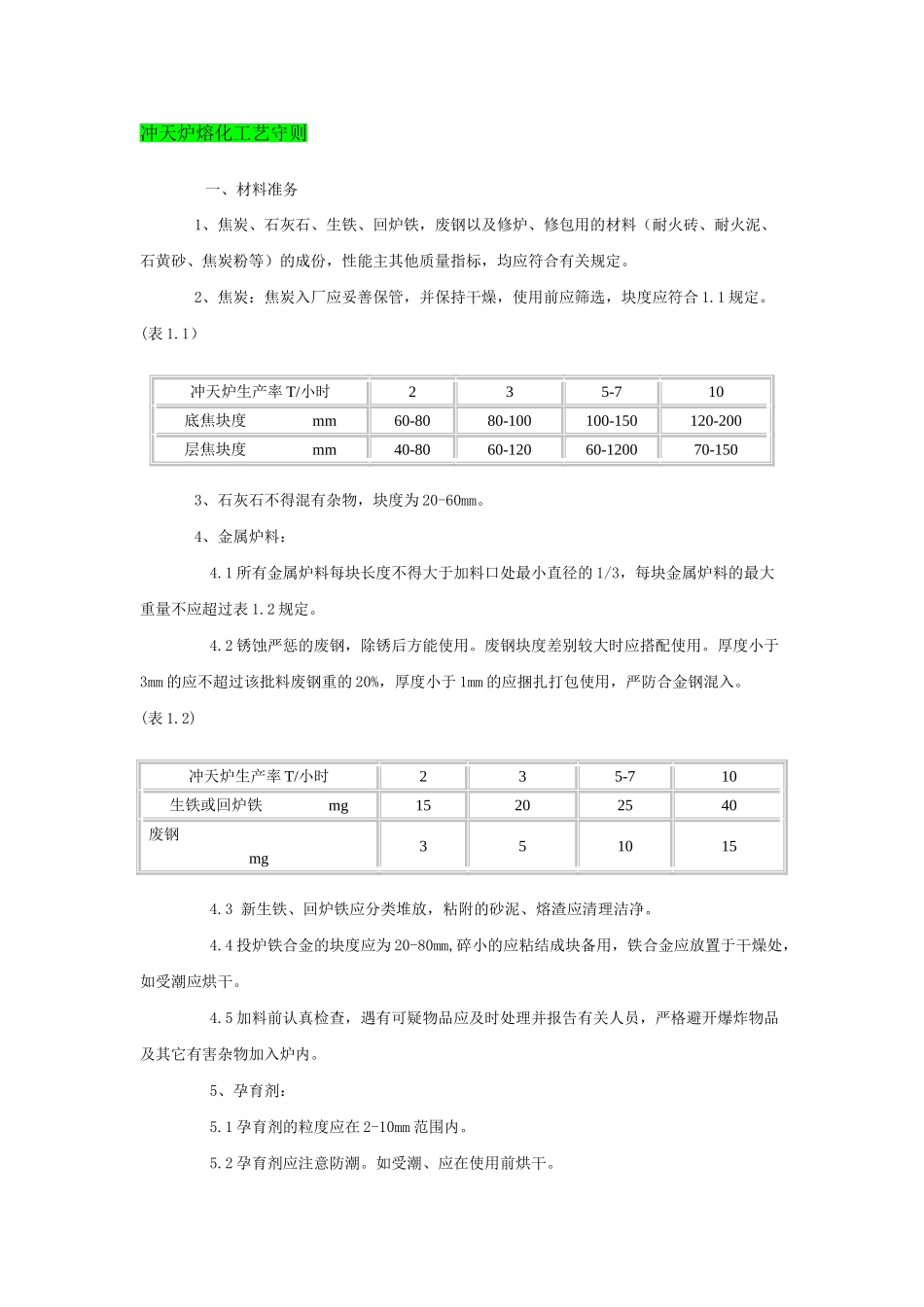 冲天炉熔化工艺守则_第1页