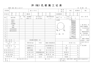 冲孔桩施工记录表格2025版