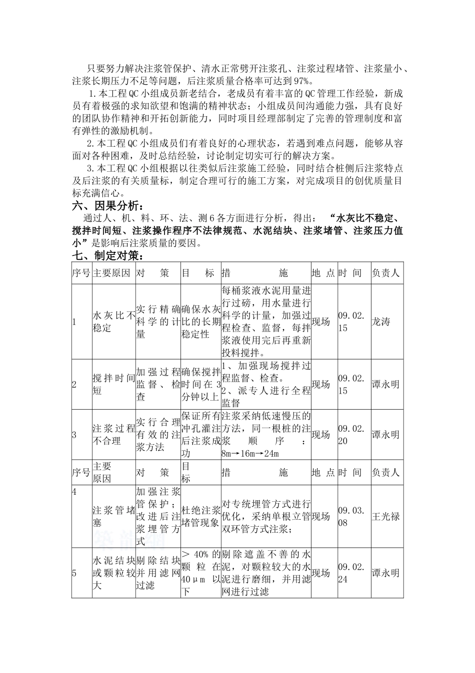 冲孔灌注桩后注浆质量控制措施_第2页