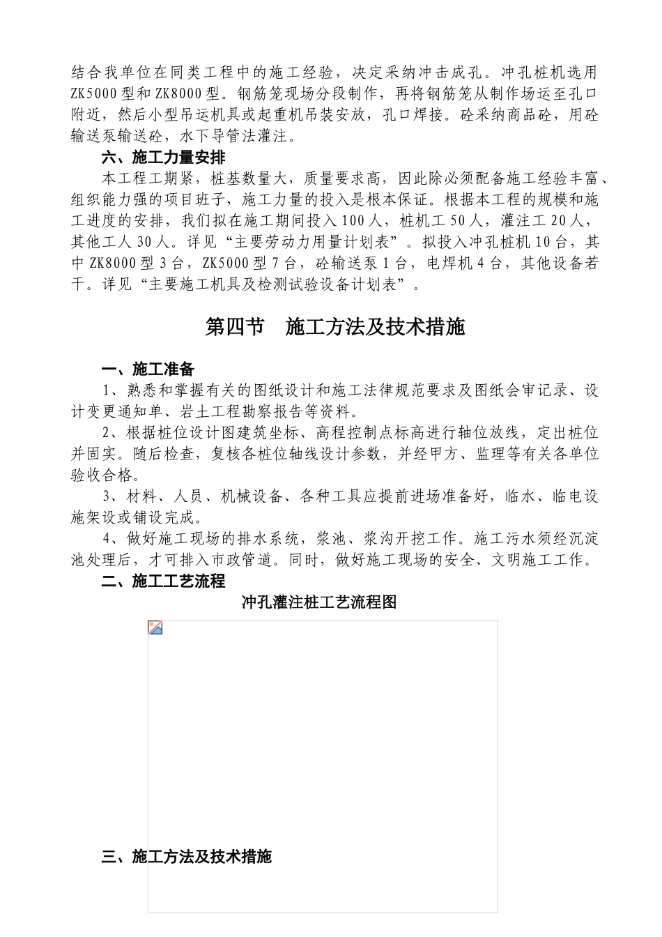 冲孔灌注桩方案_第2页