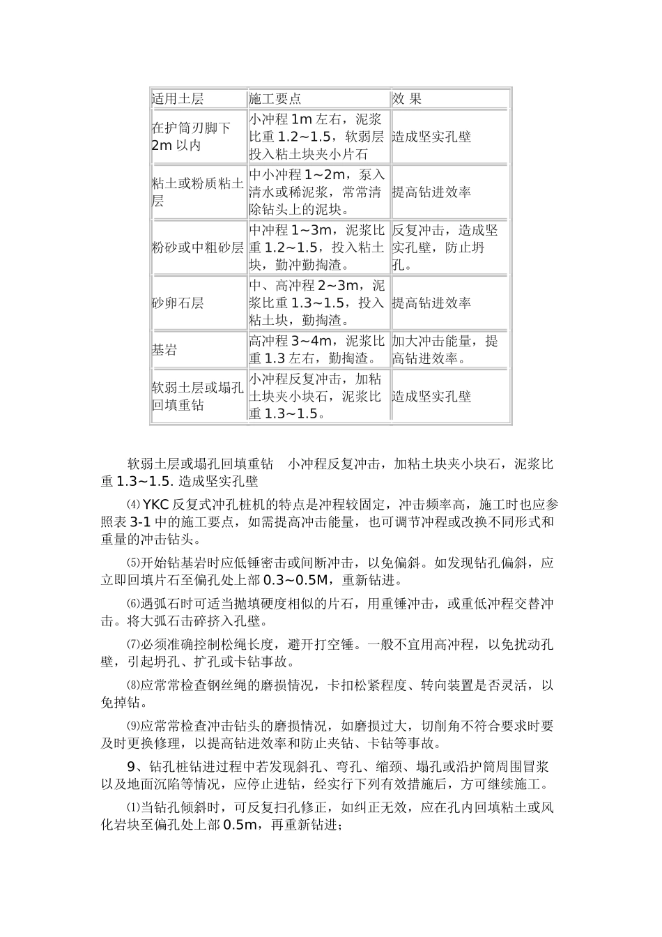 冲孔灌注桩规范_第3页