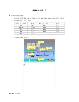 冷媒管的安装工艺-