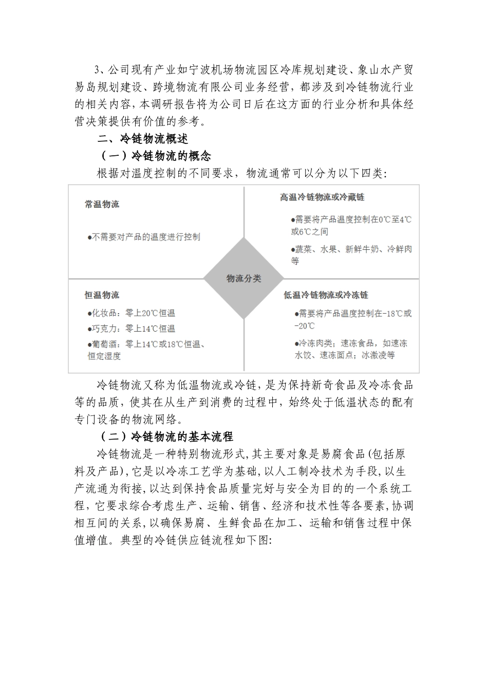 冷链物流行业调研分析报告_第2页