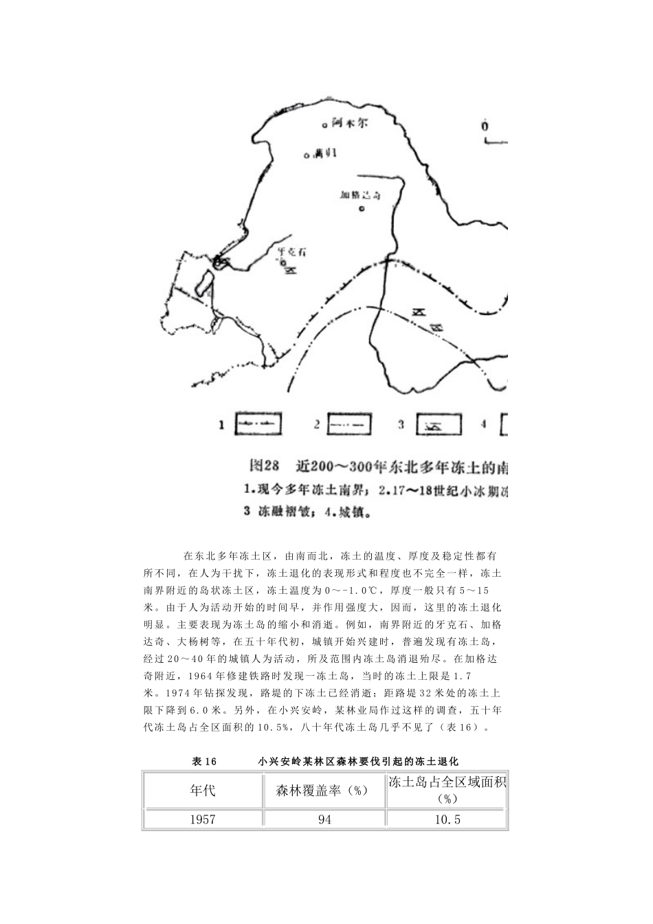 冻土区开发引起的冻土退化_第3页