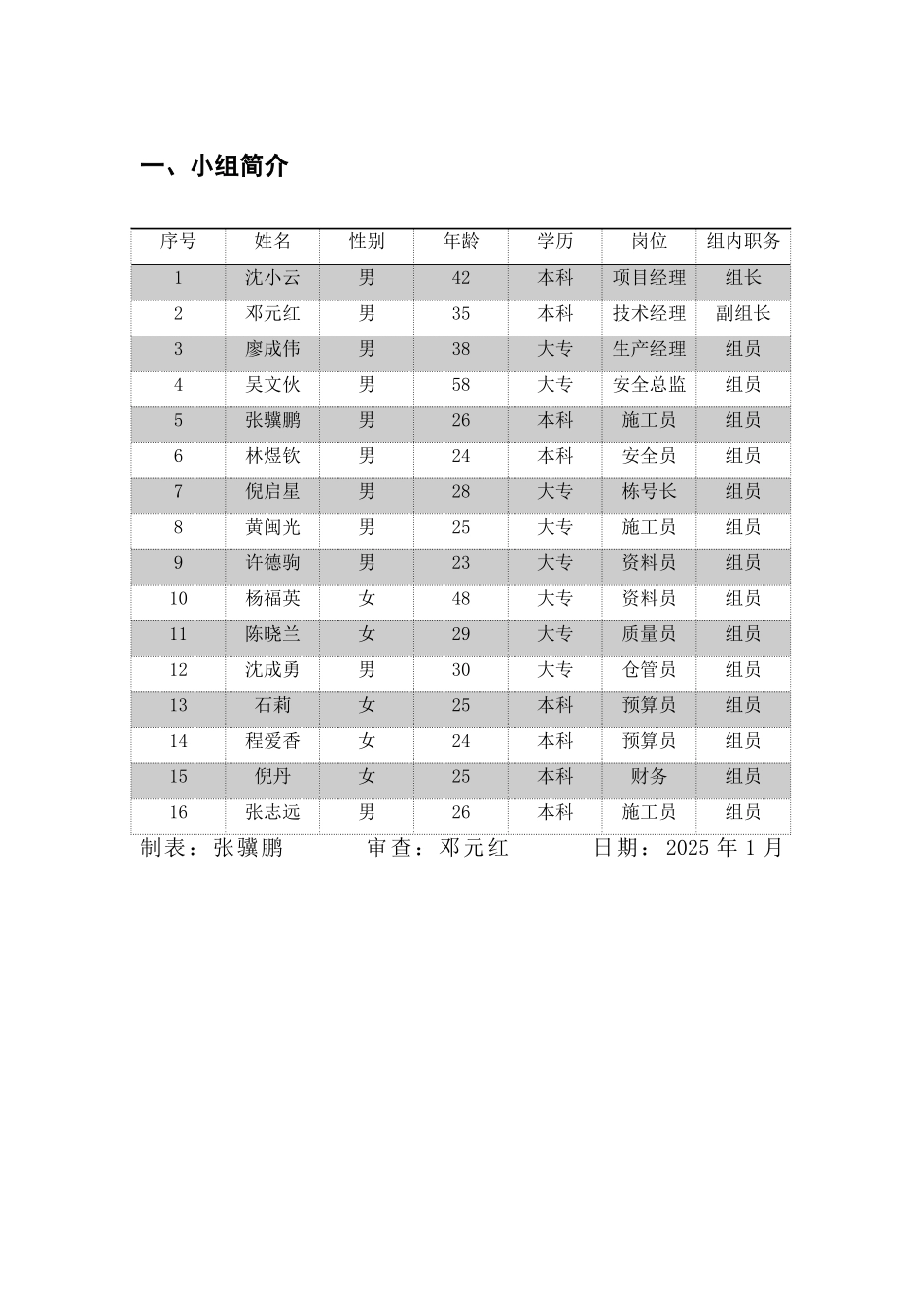减少混凝土结构楼板裂缝发生率_第3页