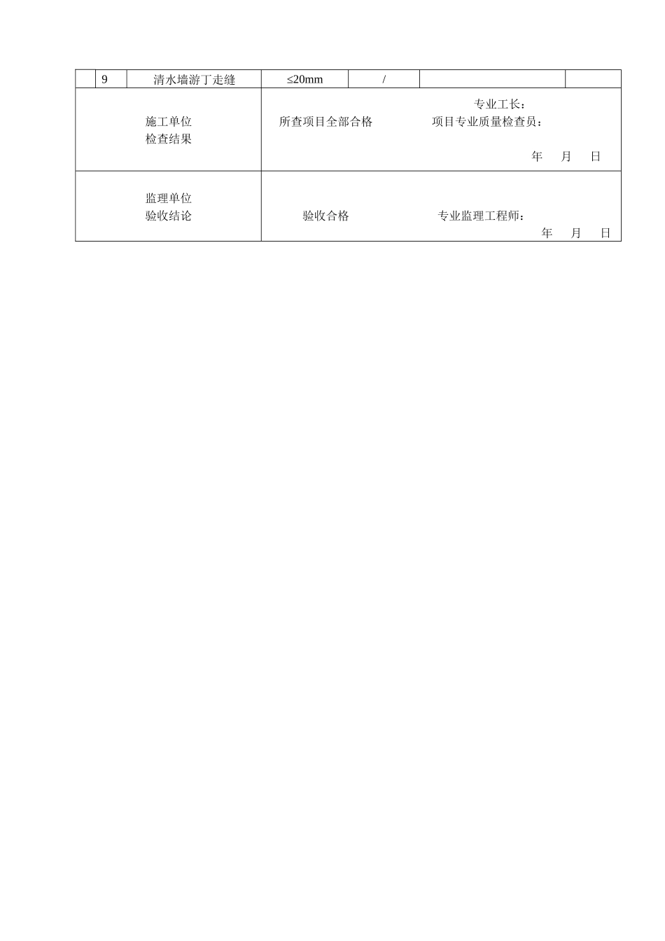 凝土小型空心砌块砌体检验批质量验收记录_第2页