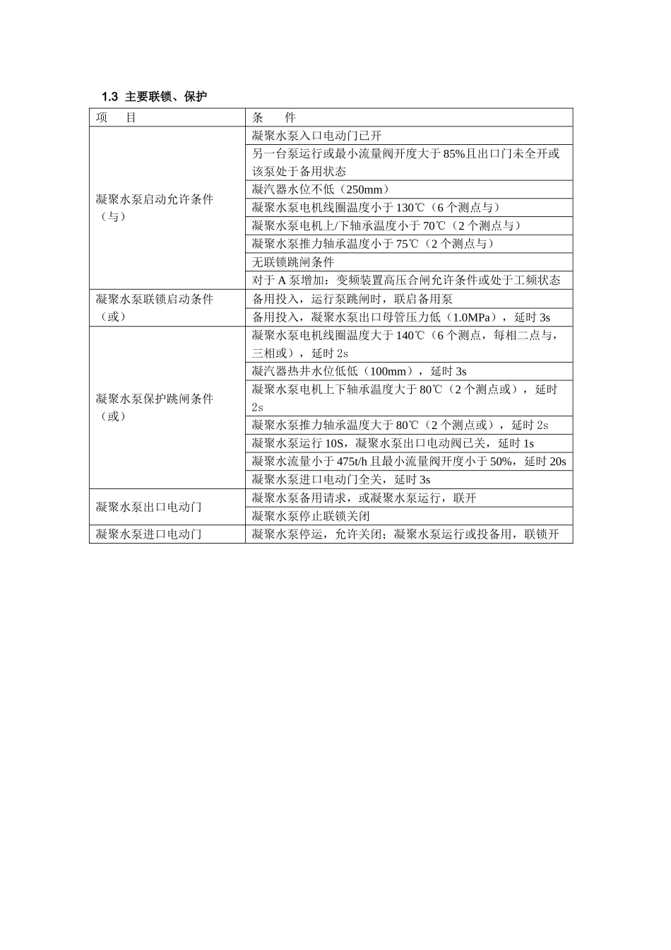 凝结水系统的运行_第3页