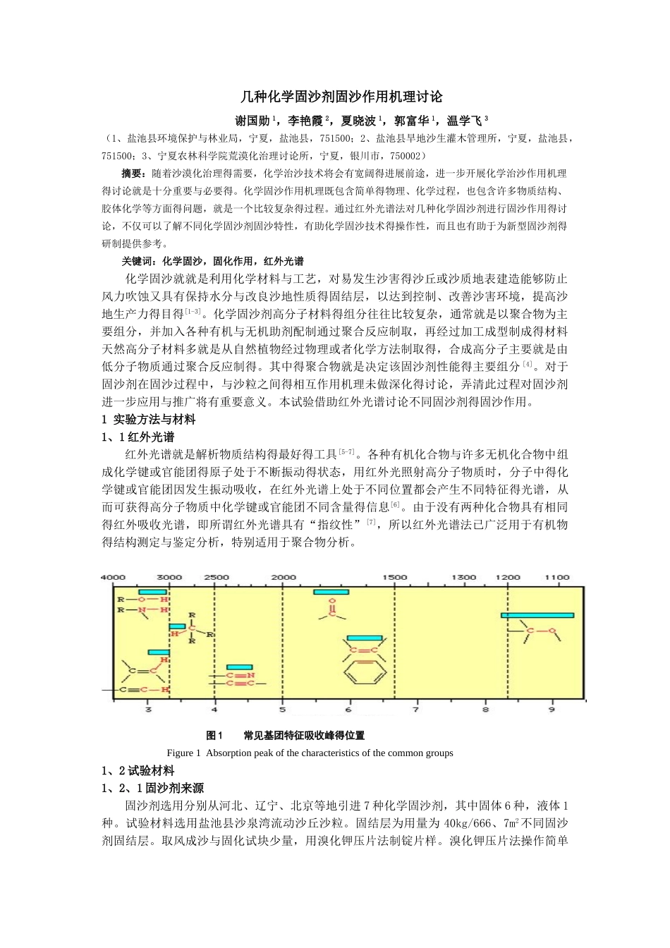 几种化学固沙剂固沙作用机理研究_第1页