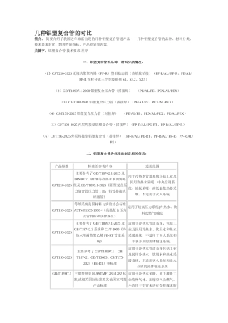 几种铝塑复合管的对比