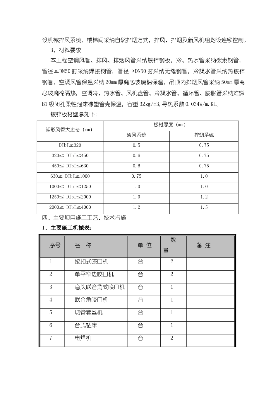 凤凰新城通风-空调施工方案_第2页