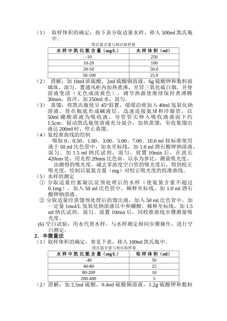 凯氏氮检测分析方法_第2页