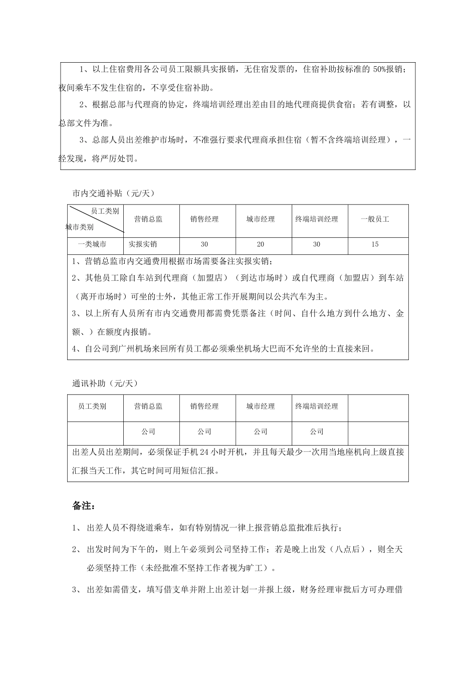 出差人员差旅费报销制度_第2页