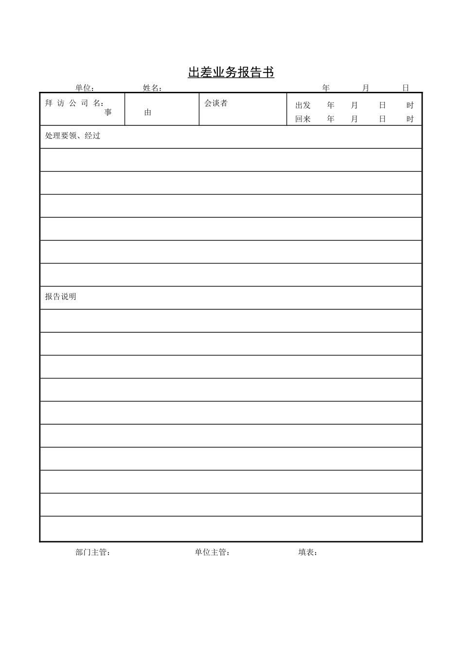 出差业务报告书_第1页