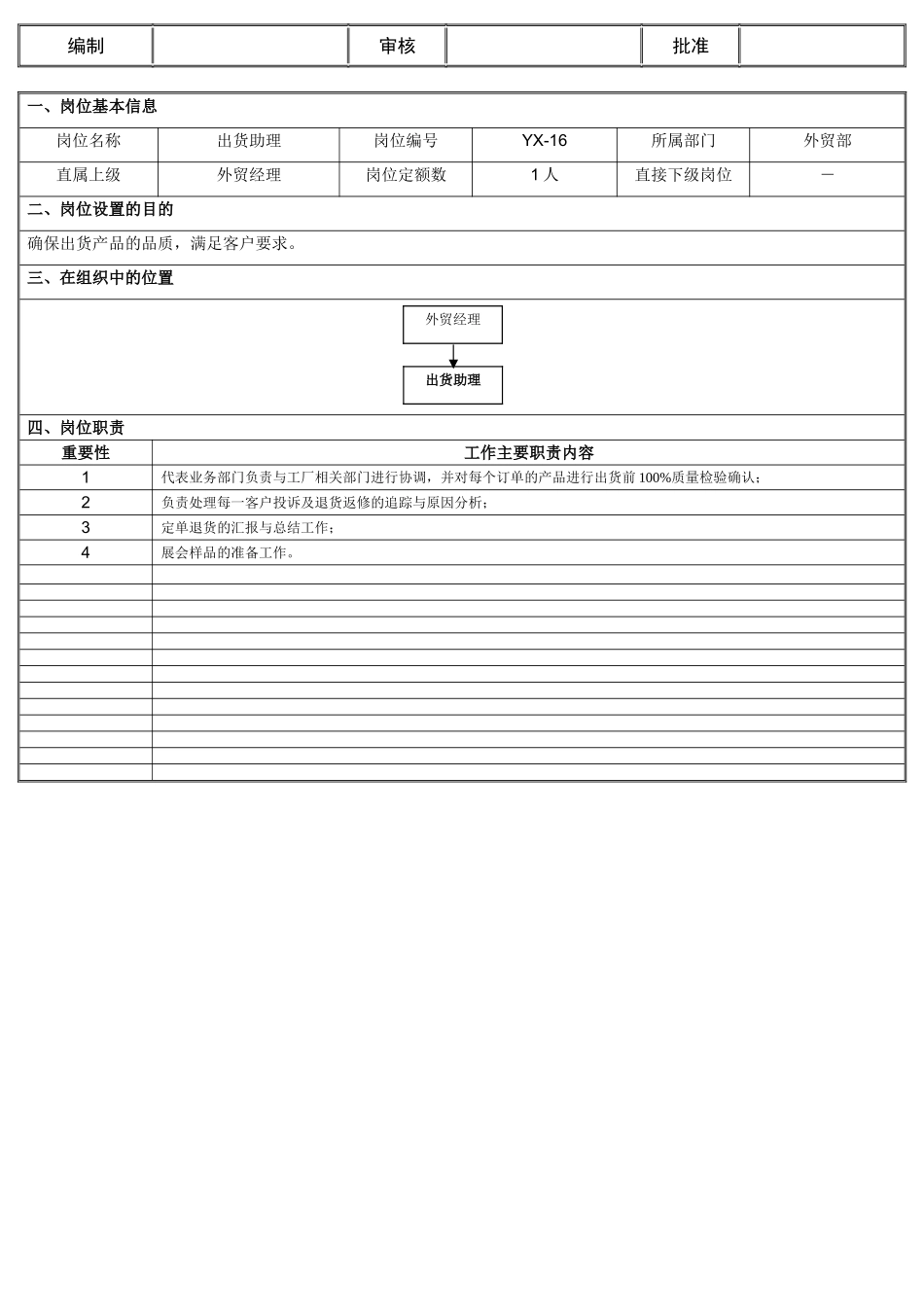 出货助理岗位职责_第1页