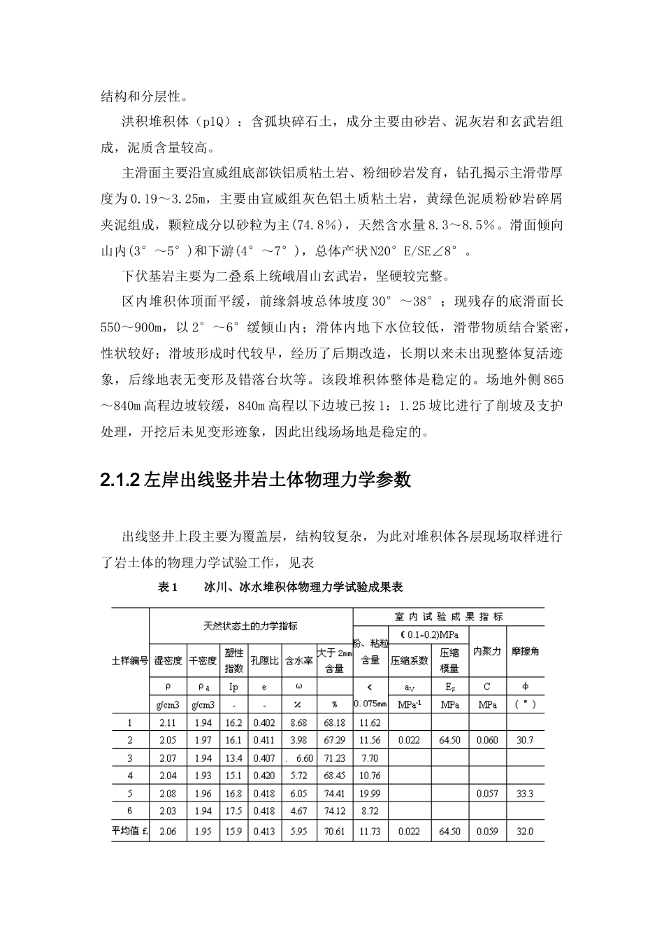 出线竖井方案比选专题报告_第3页