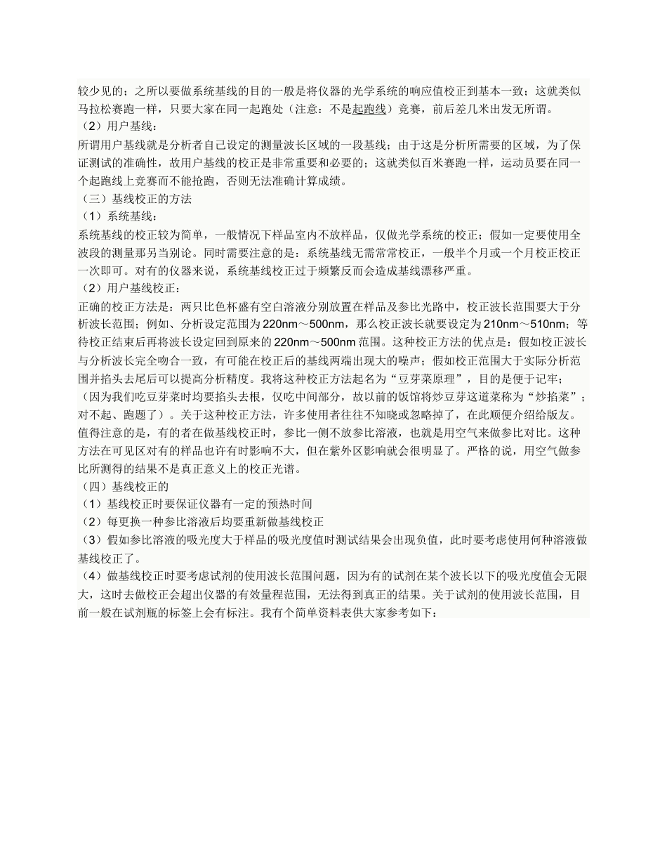 分光光度计基线校正的原理和方法_第2页