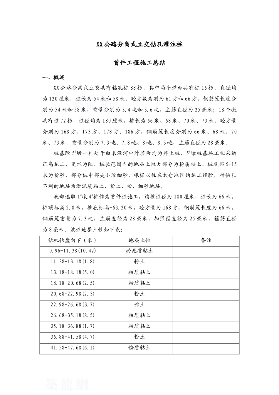 分体式立交桥桩基础工程施工总结_第1页