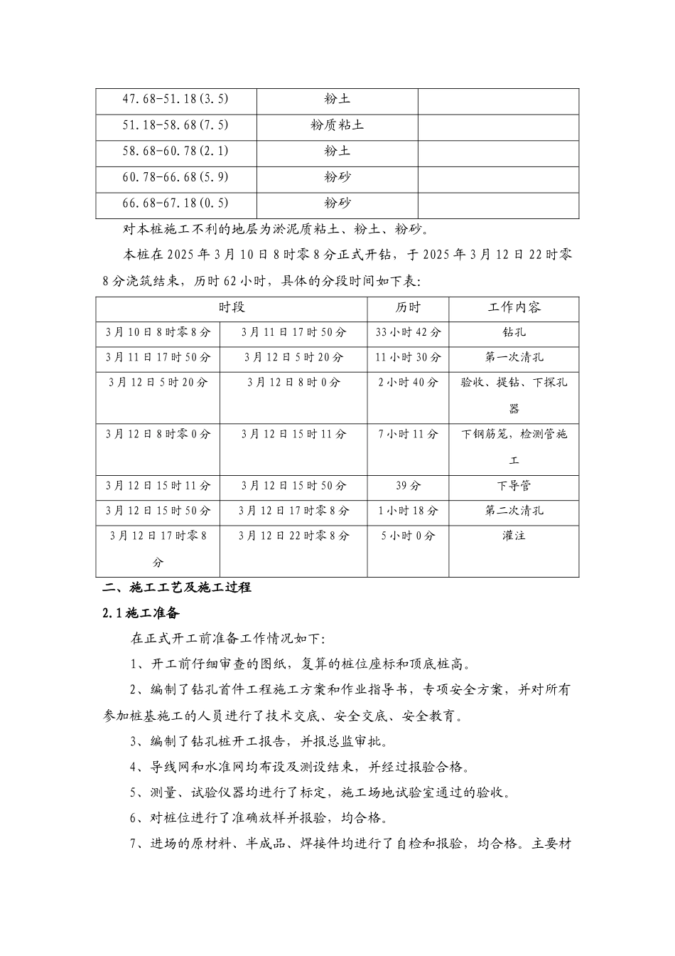分体式立交桥桩基础工程施工总结_第2页