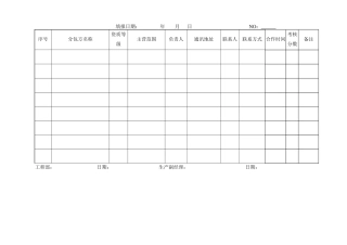 分公司、事业部合格分包方名单