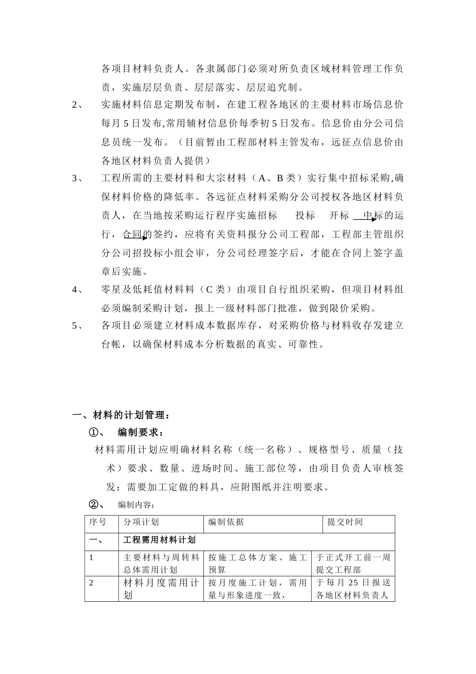分公司材料采购管理实施细则_第2页