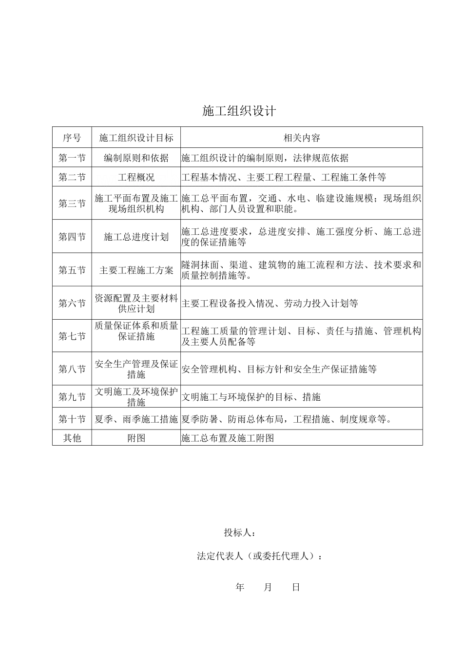 分干渠改扩建工程施工组织设计_第2页