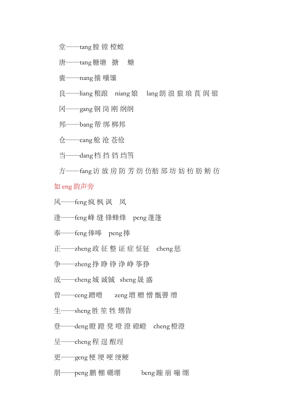 分辨前鼻音和后鼻音的记忆秘诀_第2页