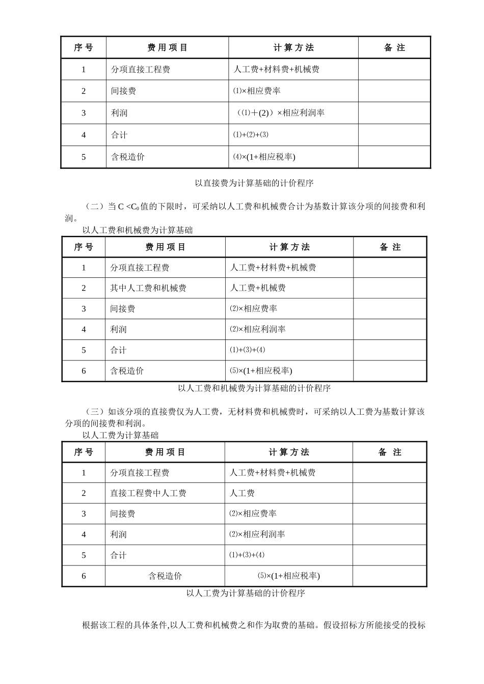 分部分项单价的确定_第3页