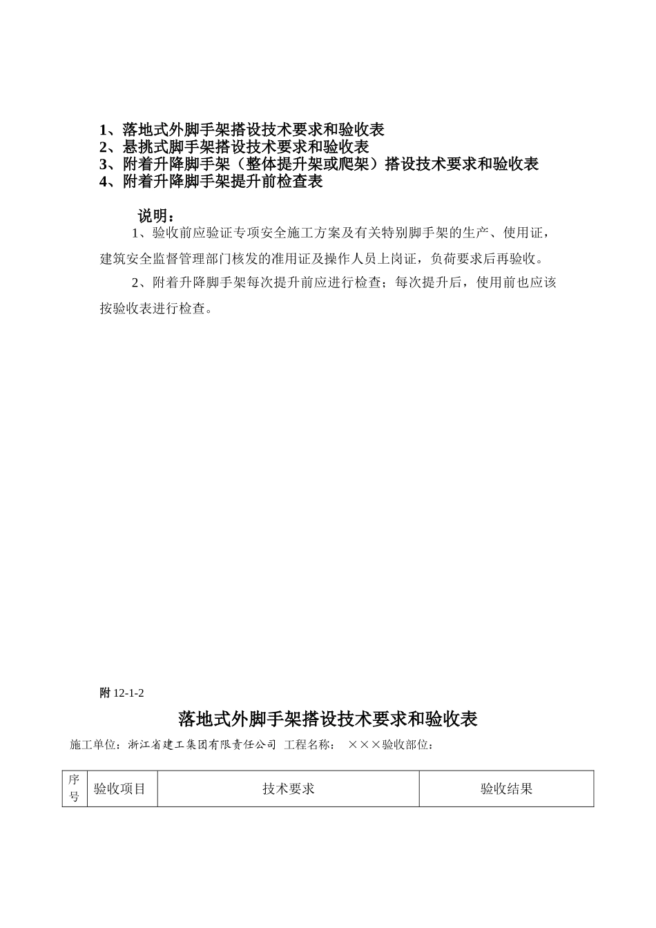 分部分项工程安全技术要求和验收台账_第3页