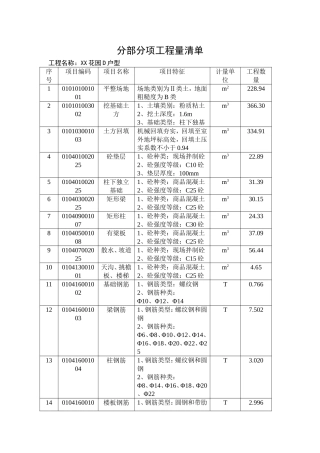 分部分项工程量清单2